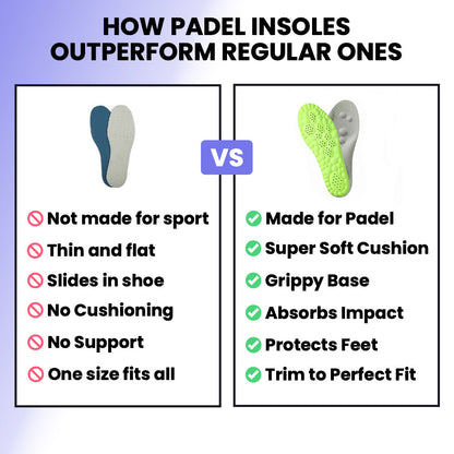 Insoles CoreCourt®
